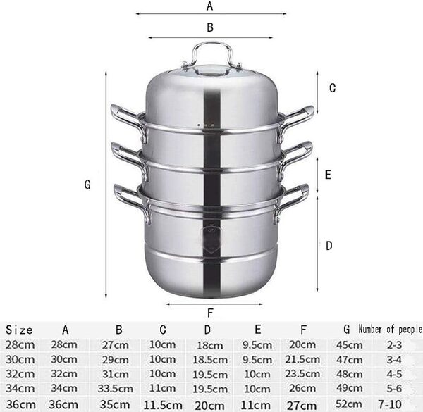 Magasin De Stock/Vapeur, 304 En Acier Inoxydable, Pot À Soupe/Pot Chaud, 4 Couches 28/30 / 32/34 / 36cm, Ménage/Professionnel, Pour Cuisinière À Induction/Cuisinière À Gaz (2-12 Personnes)