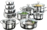 Test : karcher ensemble de casseroles Jasmin en inox 20 pièces